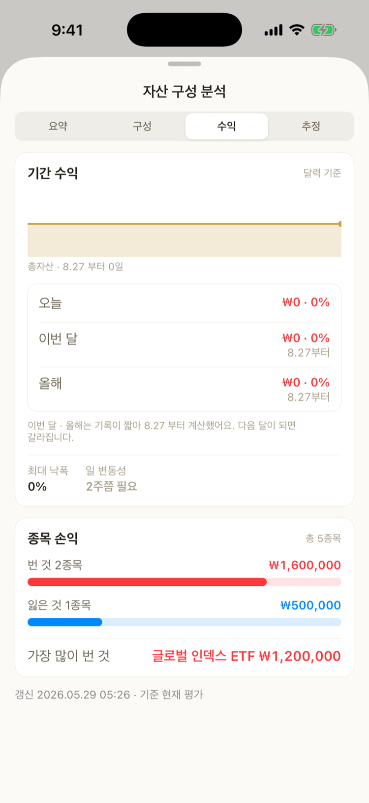 구성 리포트 — 수익 탭(기간 수익·최대 낙폭)