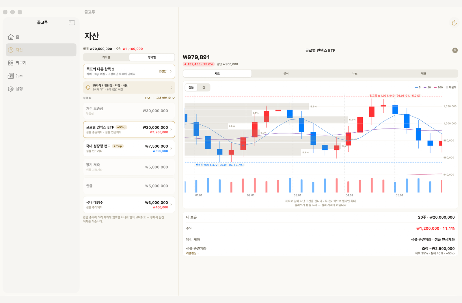 맥 자산 — 왼쪽 목록, 오른쪽에 종목 차트와 보유·조정