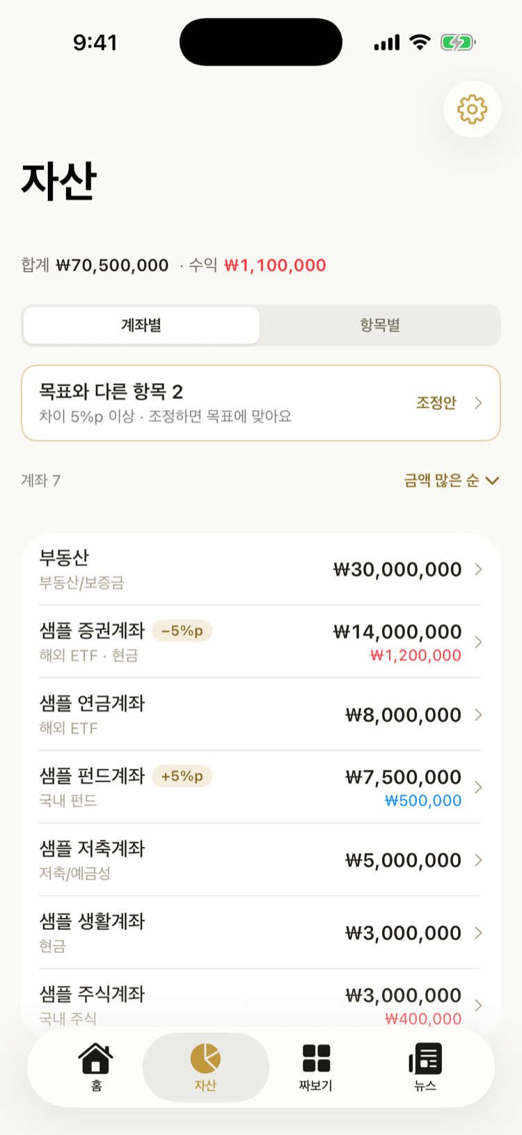 자산 — 계좌별 평가액·수익·목표 차이