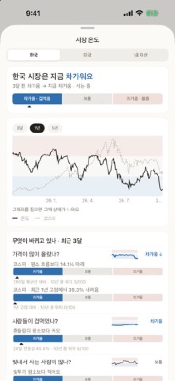 골고루 화면 2